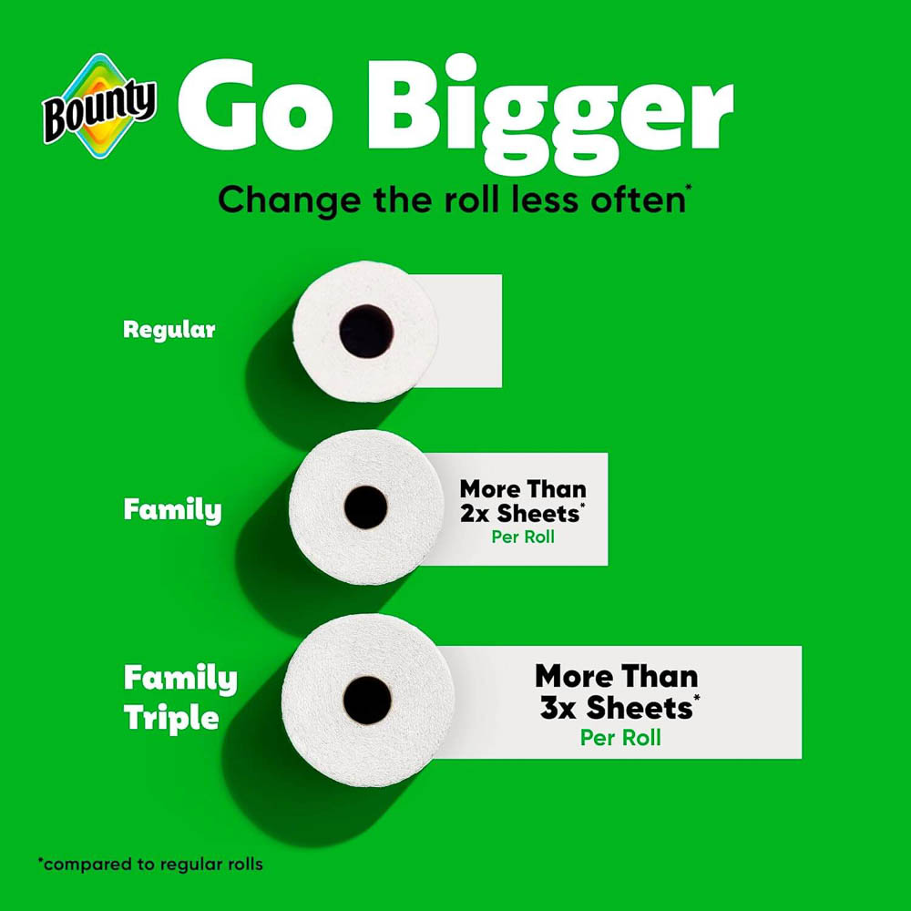 Bounty Family Triple Paper Towel Roll Size Comparison Graphic